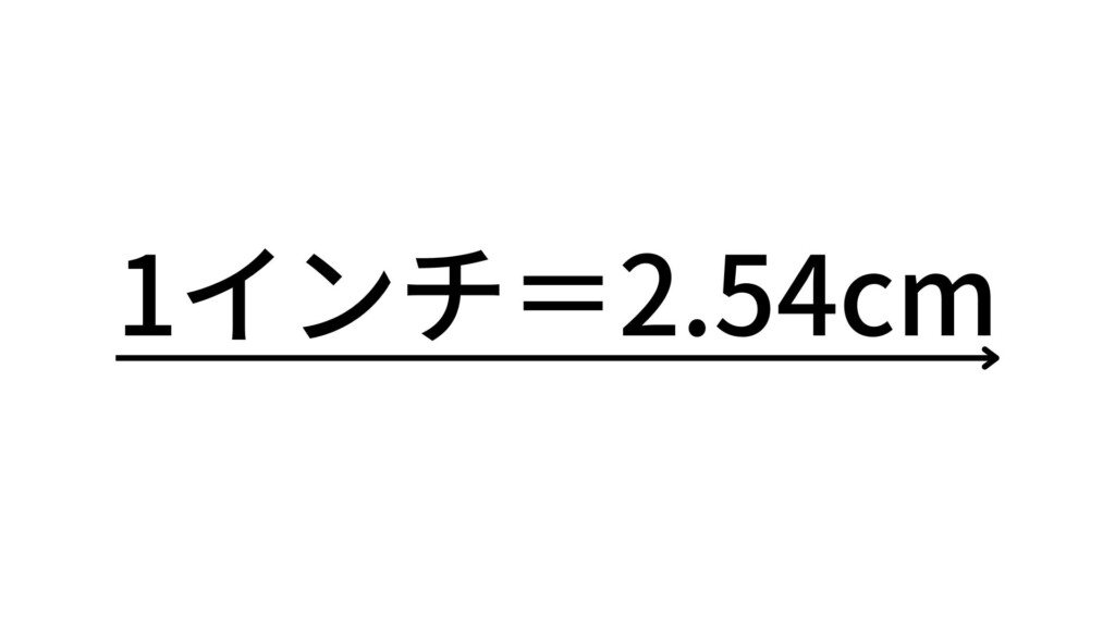 ロゴ中程度の精度で自動的に生成された説明