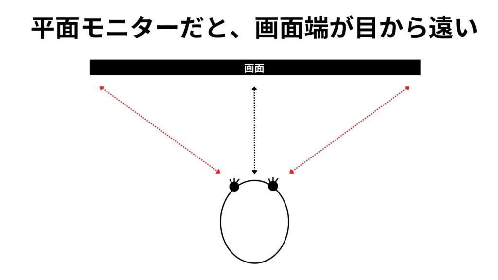 ダイアグラム が含まれている画像自動的に生成された説明