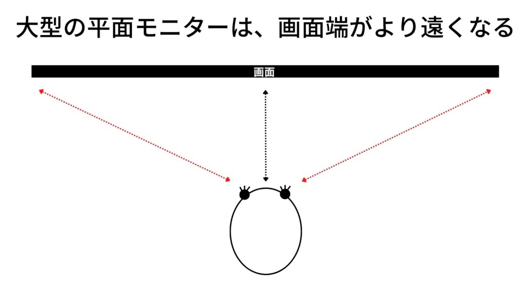 ダイアグラム が含まれている画像自動的に生成された説明