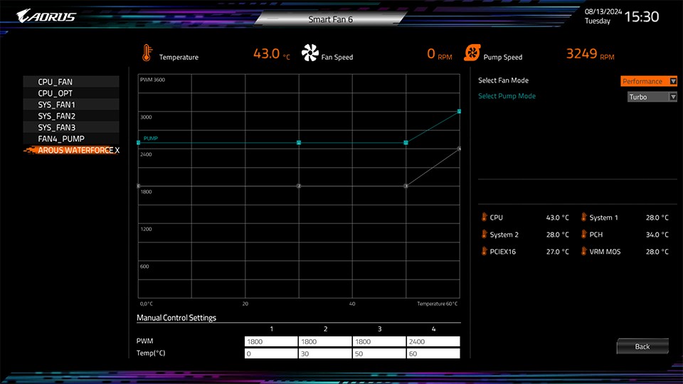 AIO Fan Control enables adjustment of AIO fan speeds directly in UC BIOS, ideal for non-Windows users